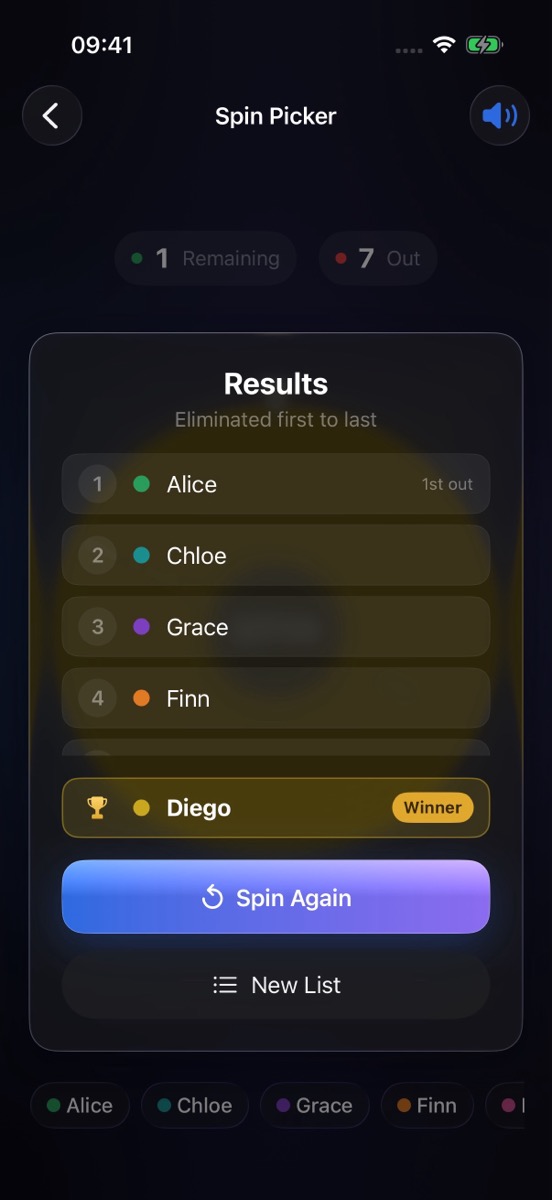 Results screen with the winner pinned and highlighted with a trophy