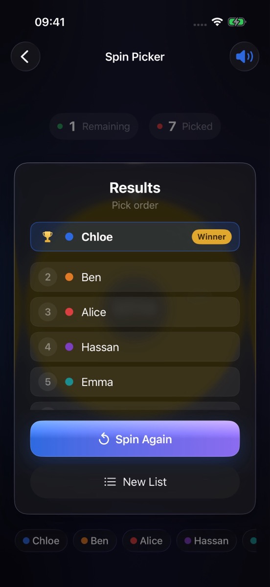 Pick Order results: a full ranking with the winner on top